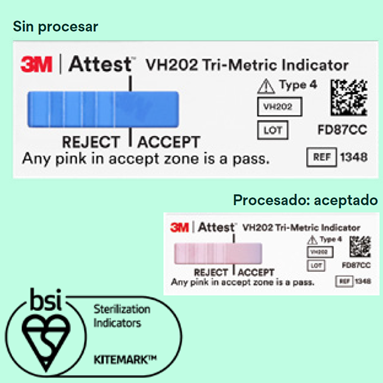 Indicadores Químicos tipo 4, Peróxido de Hidrógeno